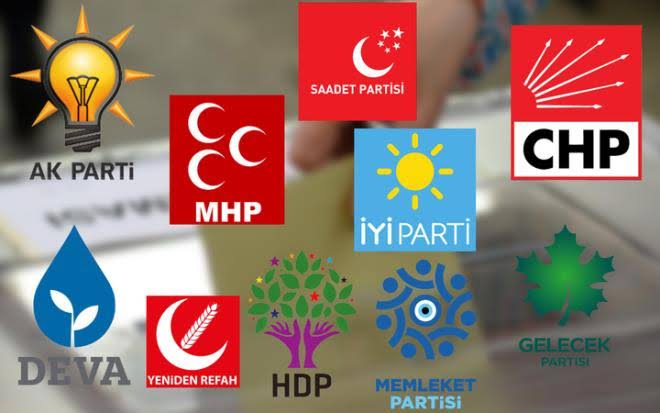 TC En İyi Güncel Siyasi Parti